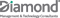 Diamond�s Third Annual Digital IQ Study