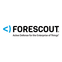 ForeScout Technologies, Inc