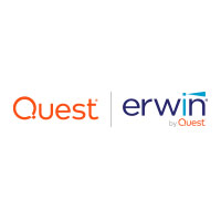 Quest Software International limited